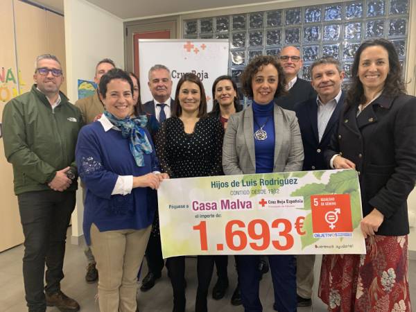 Hijos de Luis Rodrguez, S.A., (masymas supermercados) dona 1.683 euros a la Casa Malva