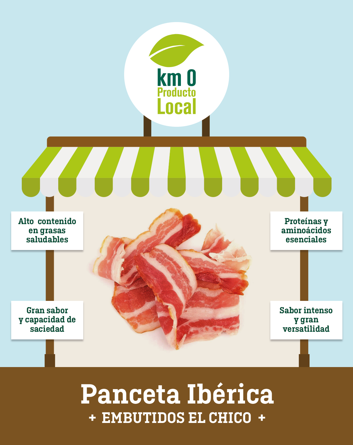 panceta iberica producto local
