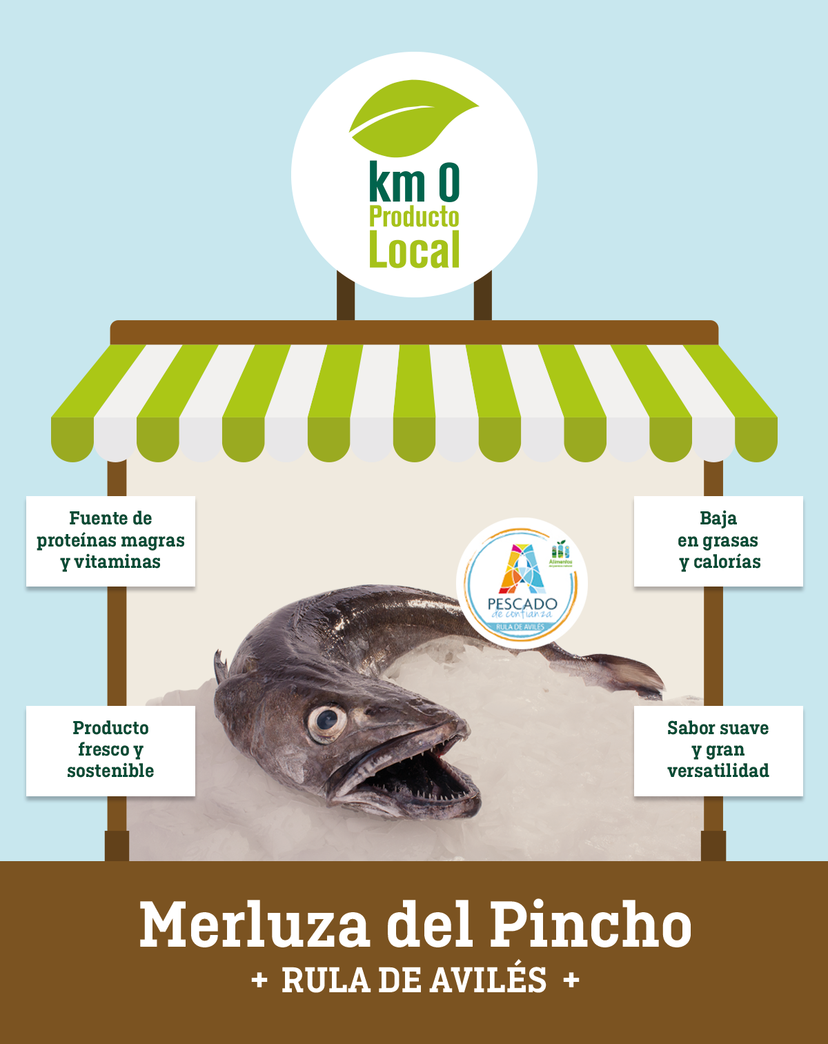 producto local merluza del pincho