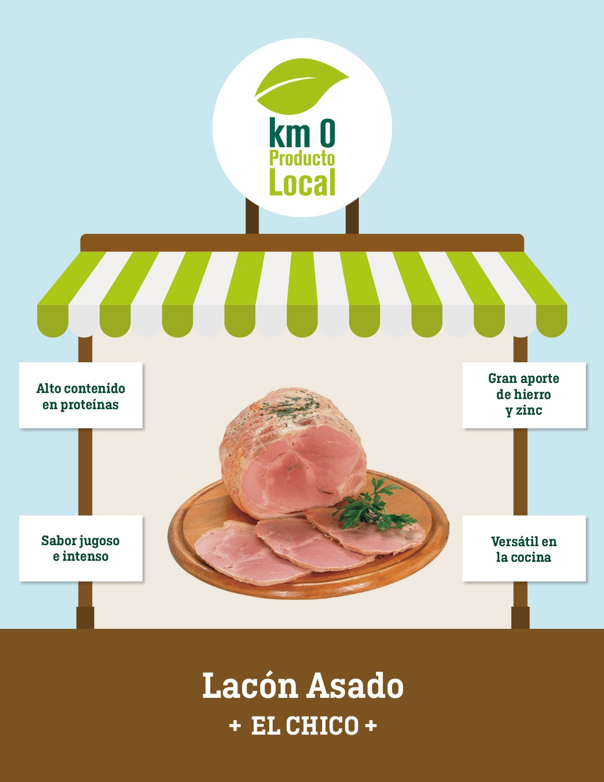lacon asado km0