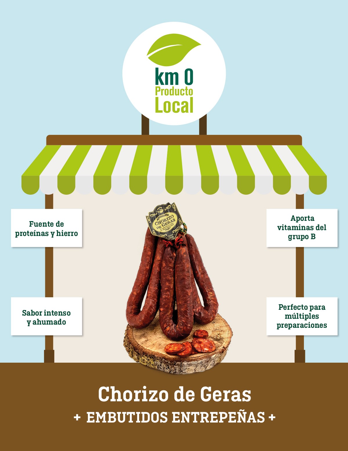 chorizo de geras producto local