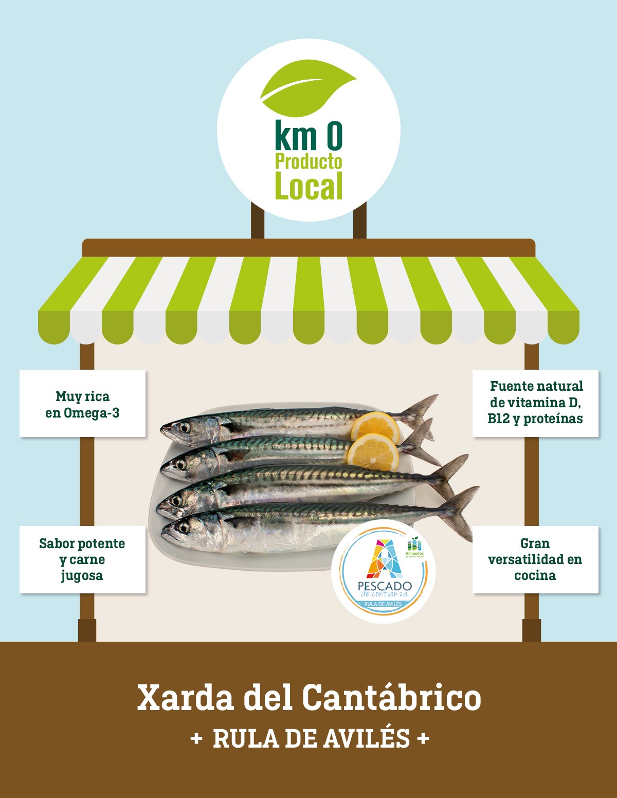 xarda del cantabrico producto local