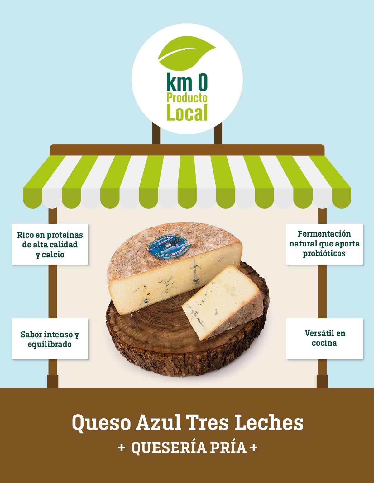 queso azul tres leches