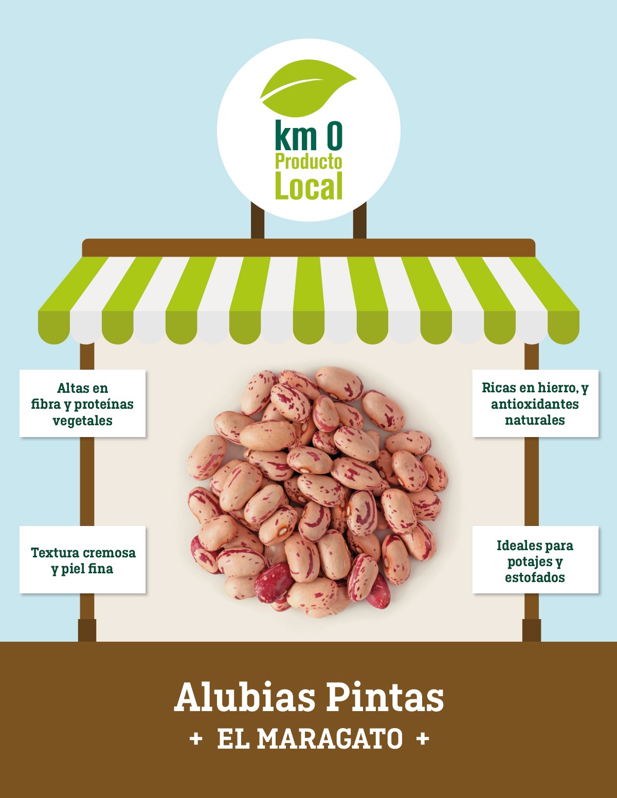 alubias pintas