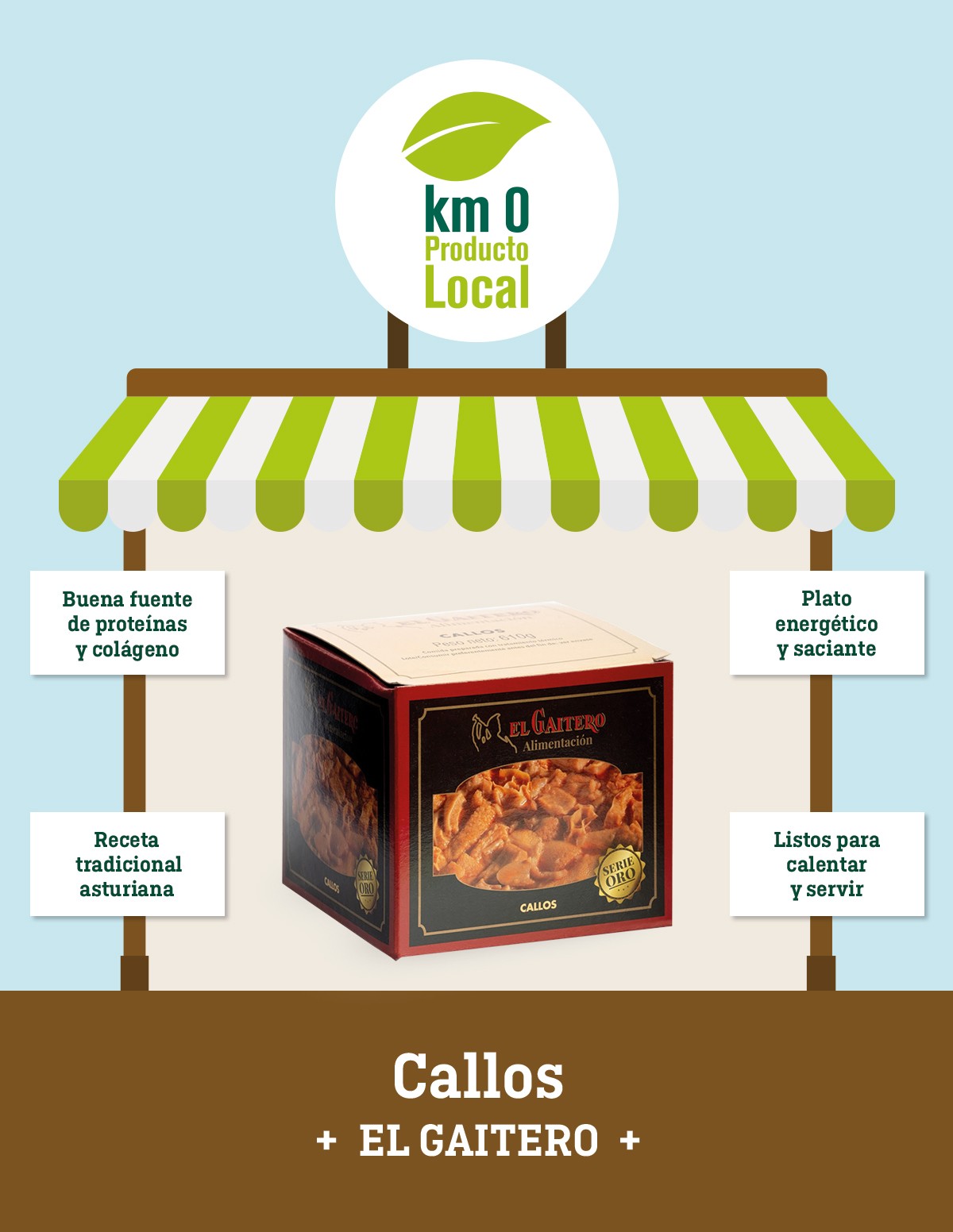 callos