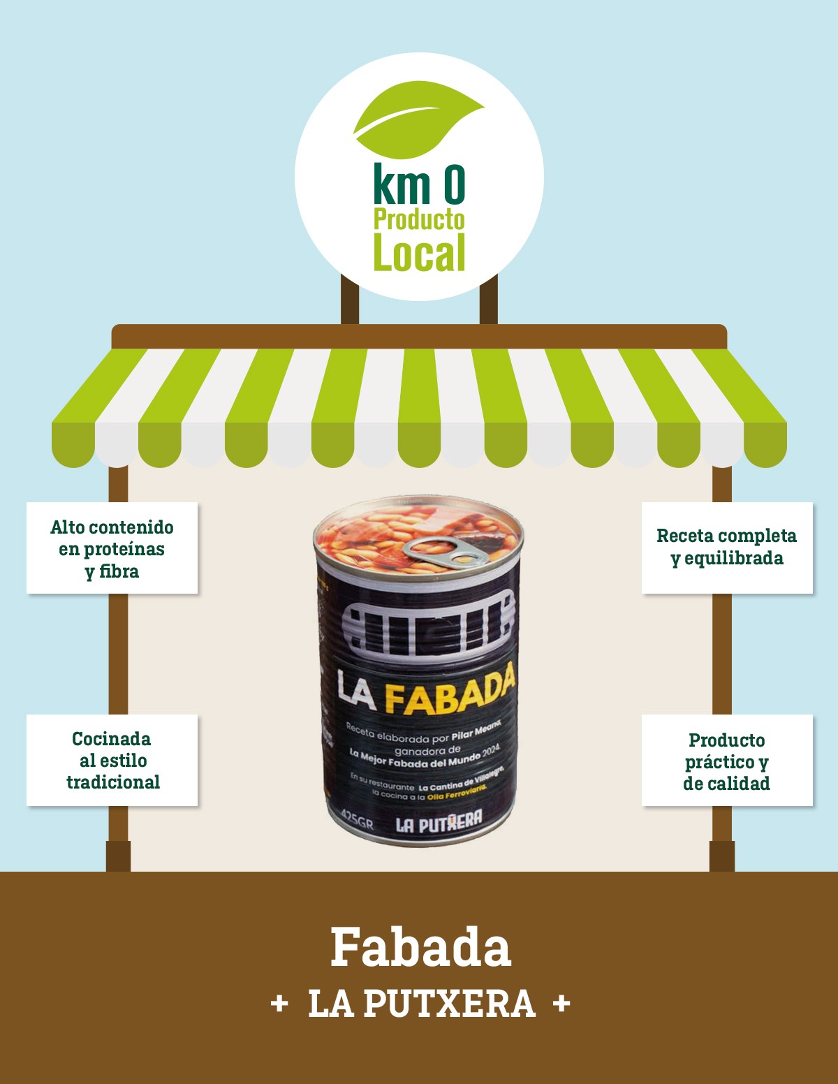 fabada
